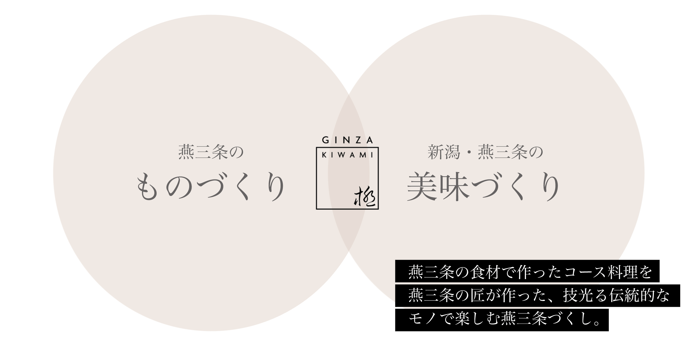 燕三条の食材で作ったコース料理を 燕三条の匠が作った、技光る伝統的な モノで楽しむ燕三条づくし。