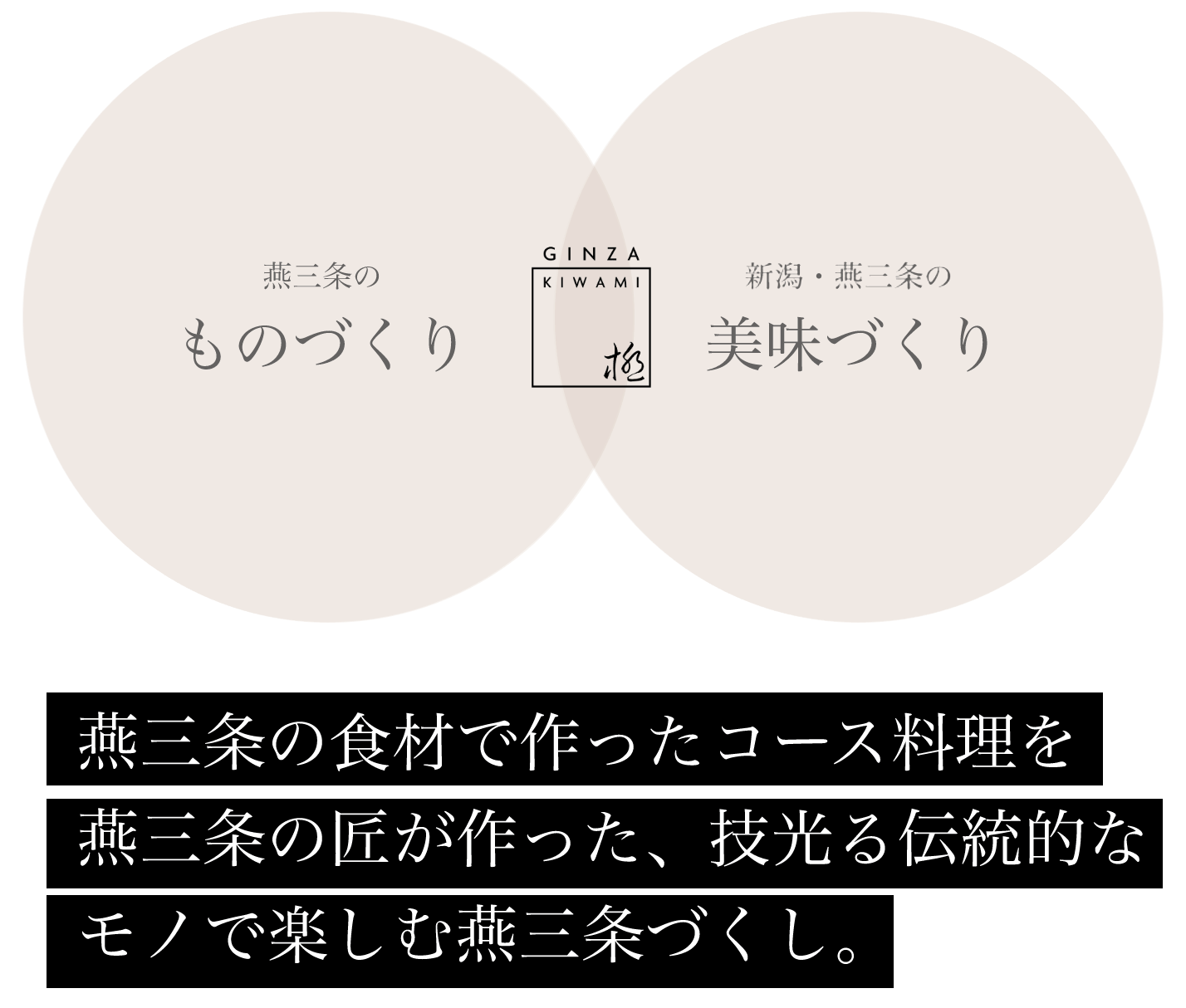 燕三条の食材で作ったコース料理を 燕三条の匠が作った、技光る伝統的な モノで楽しむ燕三条づくし。